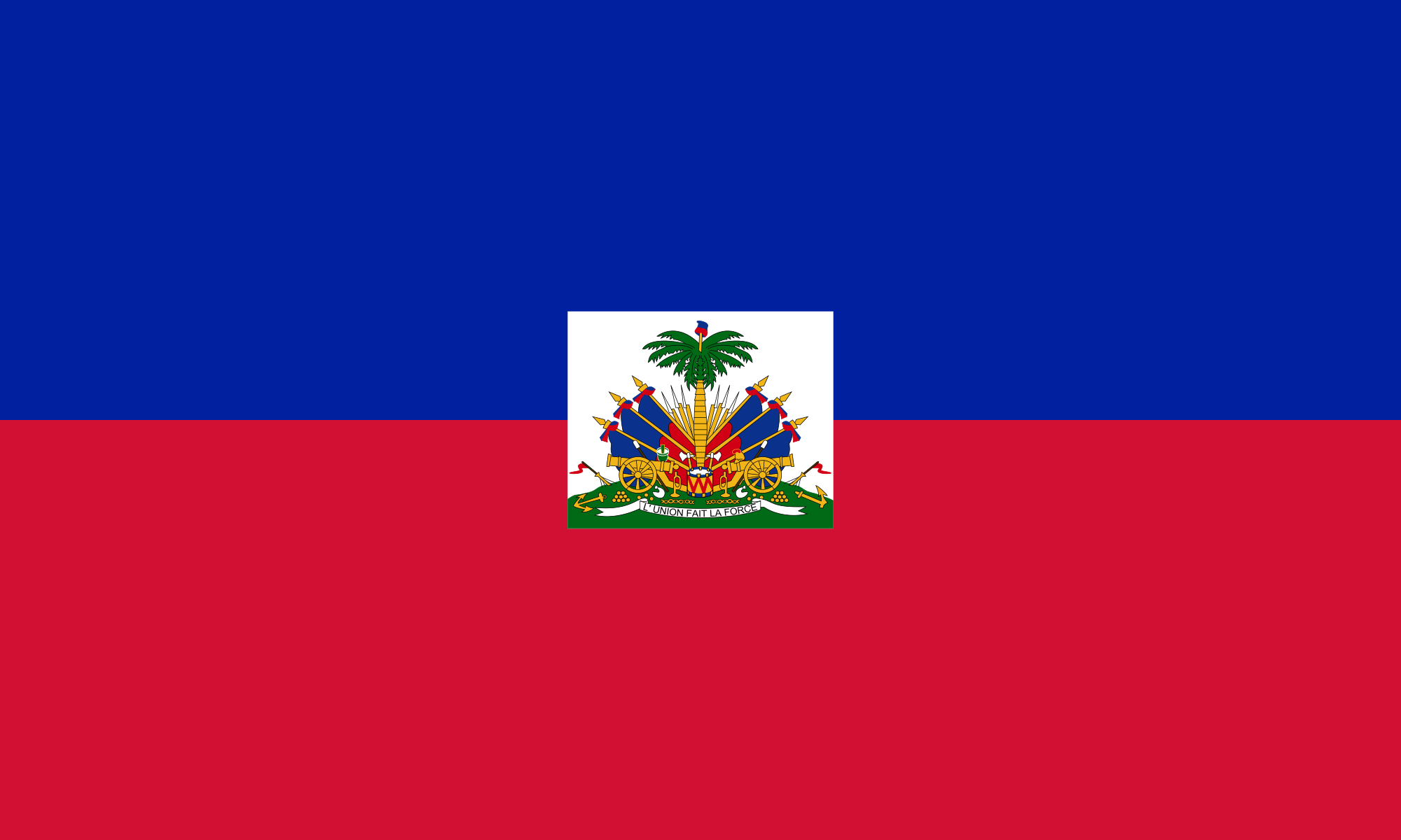 Haïti, encore tête en bas en 2022 !
