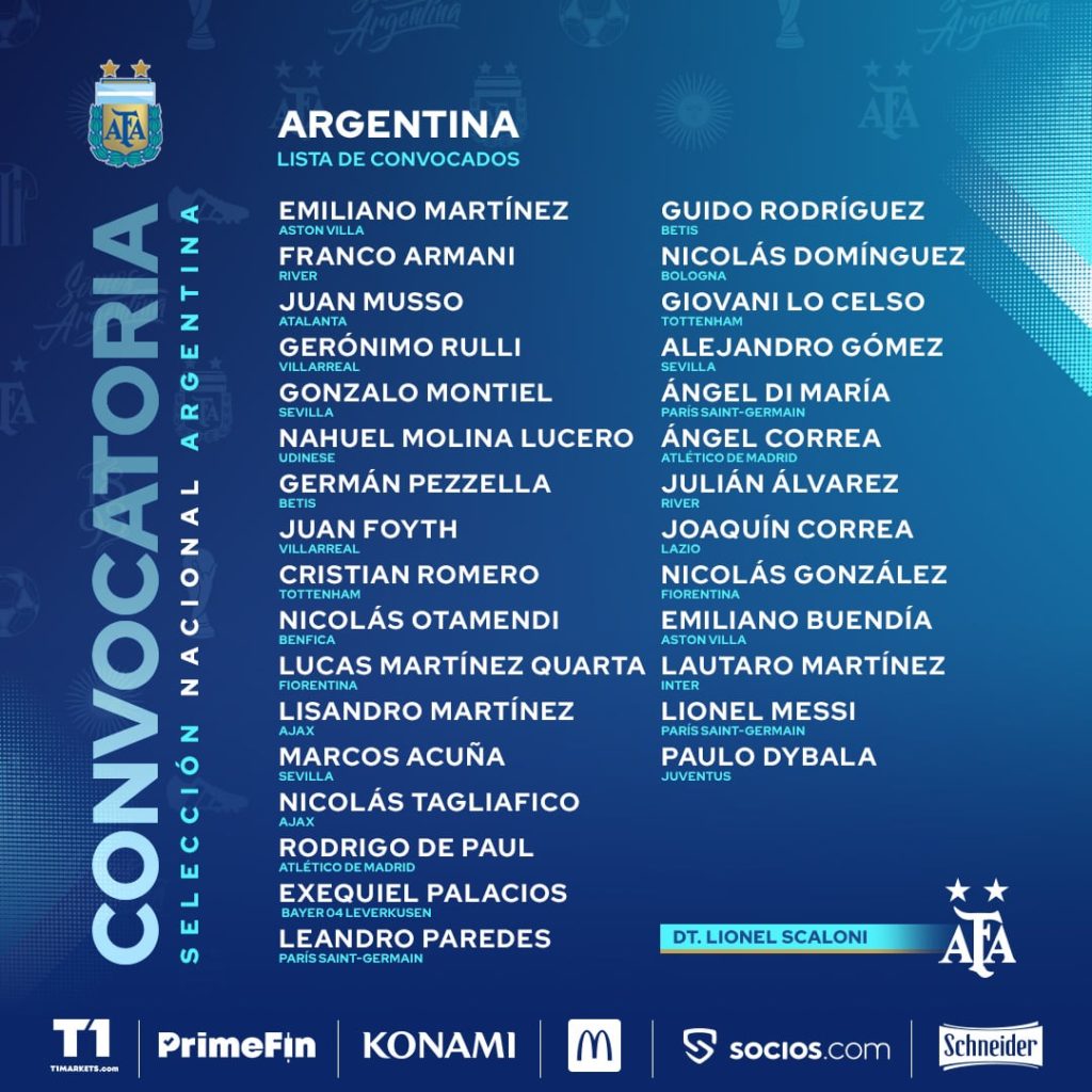 La liste de l’Argentine dévoilée pour les prochaines rencontres de qualifications