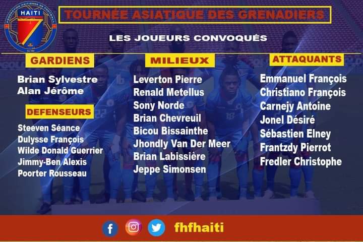 Deux matchs amicaux pour Haïti, Jean Jacques Pierre sort sa liste !