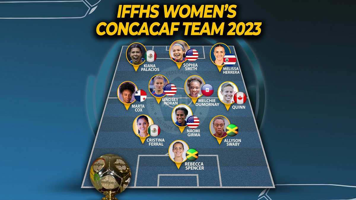 IFFHS : Melchie Daëlle Dumornay dans l'équipe type de la CONCACAF